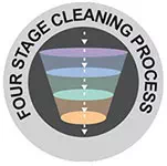 four-stage